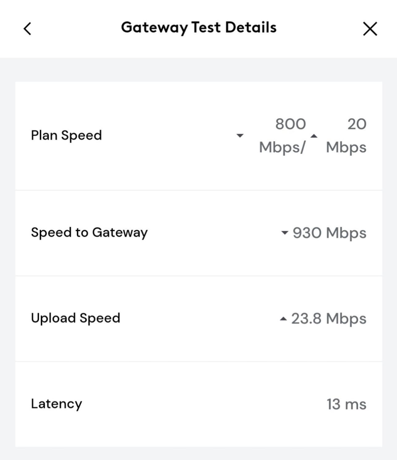 Nr Dt, Heights, Washington, Montrose Wifi Bbq Βίλα Χιούστον Εξωτερικό φωτογραφία